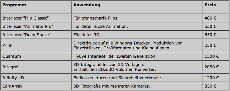 FINLENS Software5