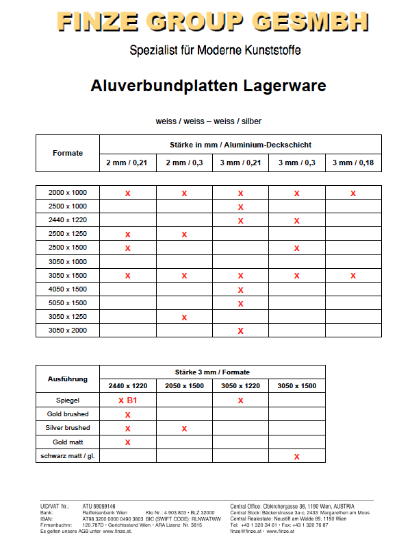 ALUVERBUND LAGERÜBERSICHT