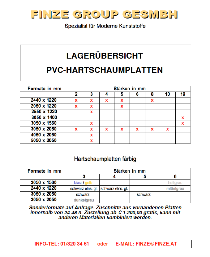 PVC Hartschaum LAGERÜBERSICHT